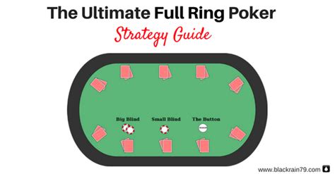 Full Ring Poker Strategy 2021 .